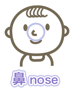 小児　鼻の症状